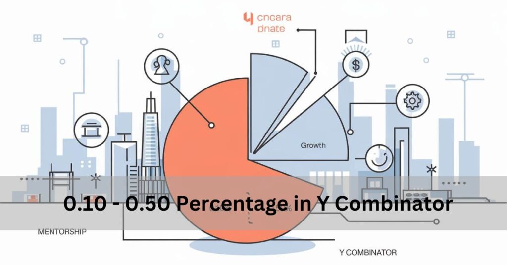 0.10 - 0.50 Percentage in Y Combinator