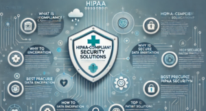 HIPAA-Compliant Security Solutions